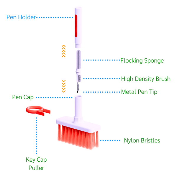 Helix™- All in one Cleaning Kit