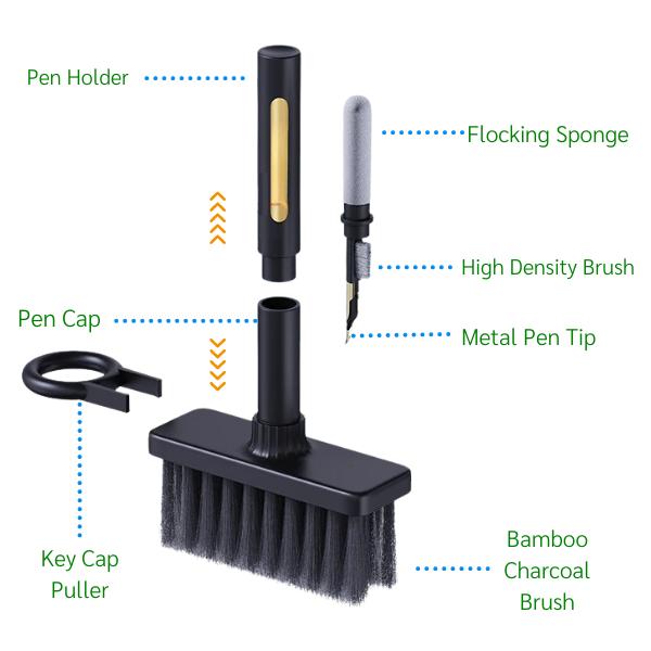 Helix™- All in one Cleaning Kit