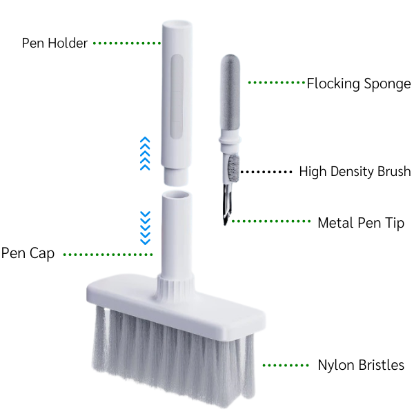 Helix™- All in one Cleaning Kit