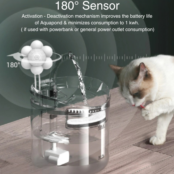 AquaPond™- Water Fountain For Pets