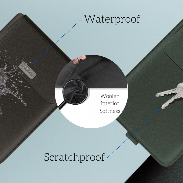 Deskfriend™- 3 In 1 Laptop Sleeve Workstation