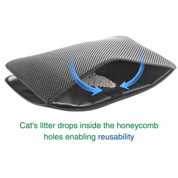 PawMat™- Absorbing Cat Litter Mat